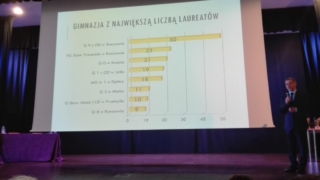 podsumowanie_konk_gim_2018_101